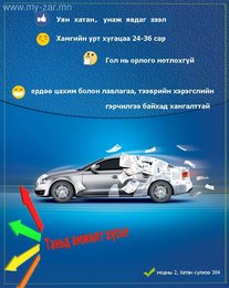 АВТОМАШИН барьцаалсан түргэн шуурхай, найдвартай зээл олгож байна. АВТОМАШИН барьцаалсан түргэн шуурхай, найдвартай зээл олгож байна.