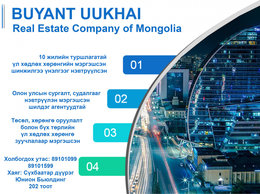 Үл хөдлөх хөрөнгө зуучлалын салбарт туршлагатай хамт олон орон сууцны борлуулалт Үл хөдлөх хөрөнгө зуучлалын салбарт туршлагатай хамт олон орон сууцны борлуулалт